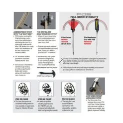PSE Dominator Duo Compound Bow - 38 - M2 Cam -Bow Master Supplies 306900412 1046422746046455 6328855736695476806 nthumb 5