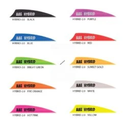 AAE Hybrid Shield Vanes - 1.85"