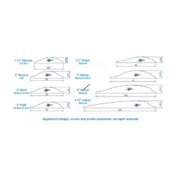 Gas Pro Spin Vanes - 2" Parabolic - Medium -Bow Master Supplies GAS026 7