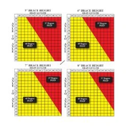 Specialty Hooded Peep - Pro Series - 37 Degree -Bow Master Supplies SPE002 8