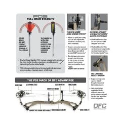 PSE Mach 34 Compound Bow - S2 Cam 16 PSE Mach 34 Compound Bow - S2 Cam -Bow Master Supplies carbon 34 tech 1 1 1 1