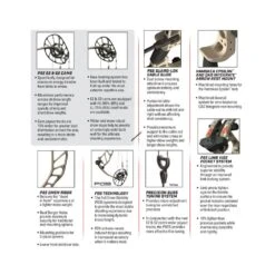 PSE Omen Compound Bow - S2 -Bow Master Supplies info