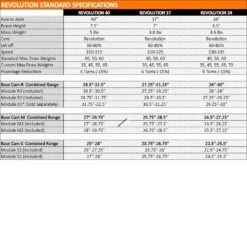 Mybo Revolution 37 Compound Bow 24 Mybo Revolution 37 Compound Bow -Bow Master Supplies specs 1b