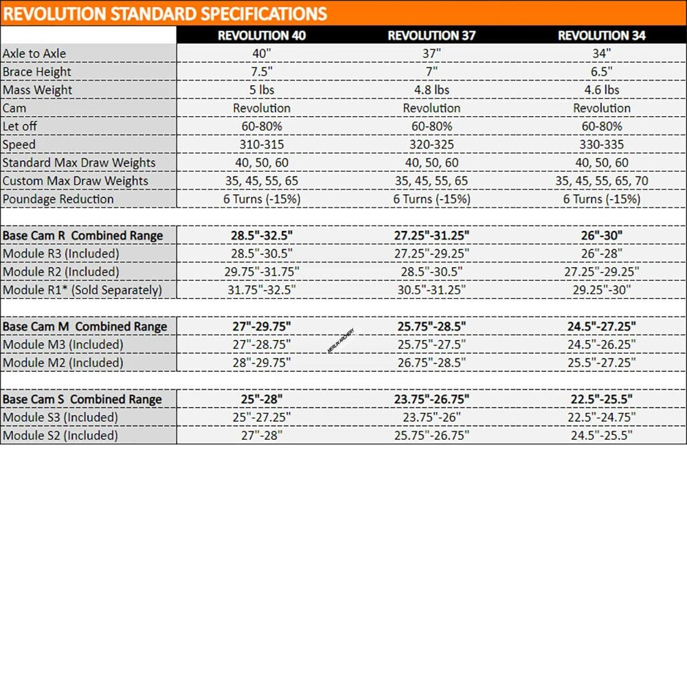 Mybo Revolution 37 Compound Bow 5 Mybo Revolution 37 Compound Bow - Image 3