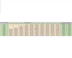MAC Merlin Alimax Aluminium/Carbon Shafts (Inc Nocks, Pins & Points) -Bow Master Supplies spine chart2