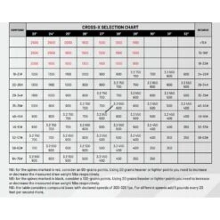 Cross-X Ambition - Silver Edition Shafts -Bow Master Supplies spinechart 10